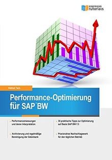 Performance optimierung für - performance-optimierung,